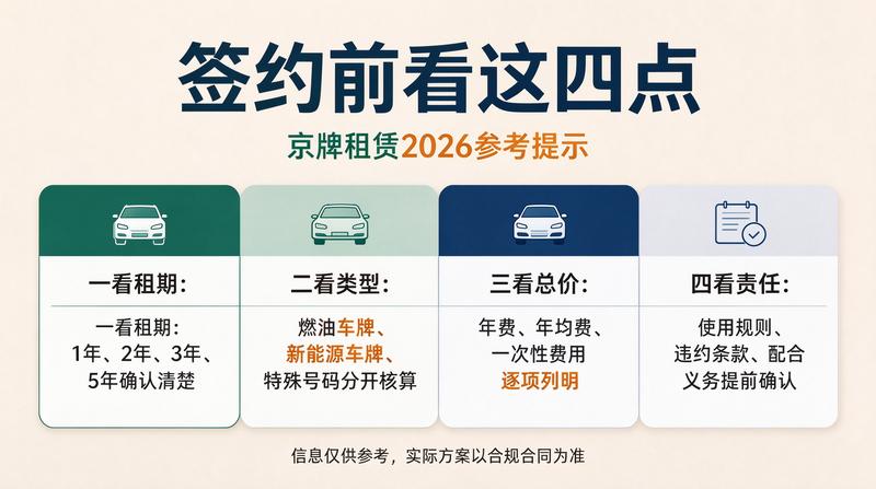 公司户与个人户指标对比