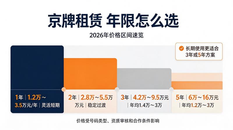 个人指标租赁法律风险规避指南